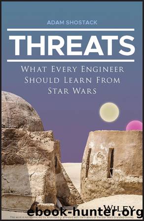 Threats by Adam Shostack