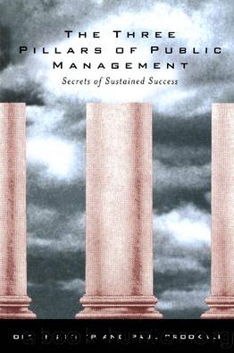 Three Pillars of Public Management : Secrets of Sustained Success by Ole Ingstrup; Paul Crookall