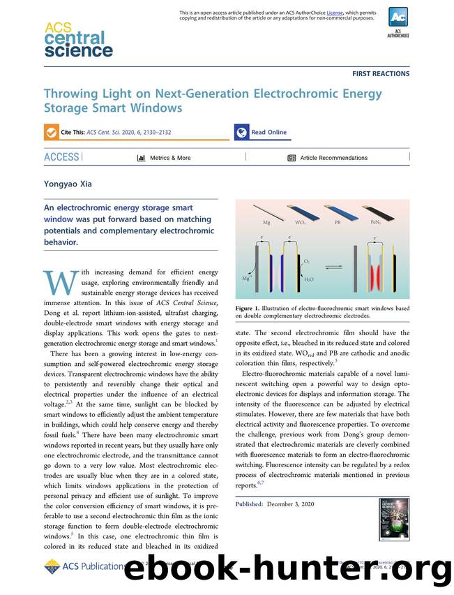 Throwing Light on Next-Generation Electrochromic Energy Storage Smart Windows by Yongyao Xia (ORCID: 0000-0001-6379-9655)