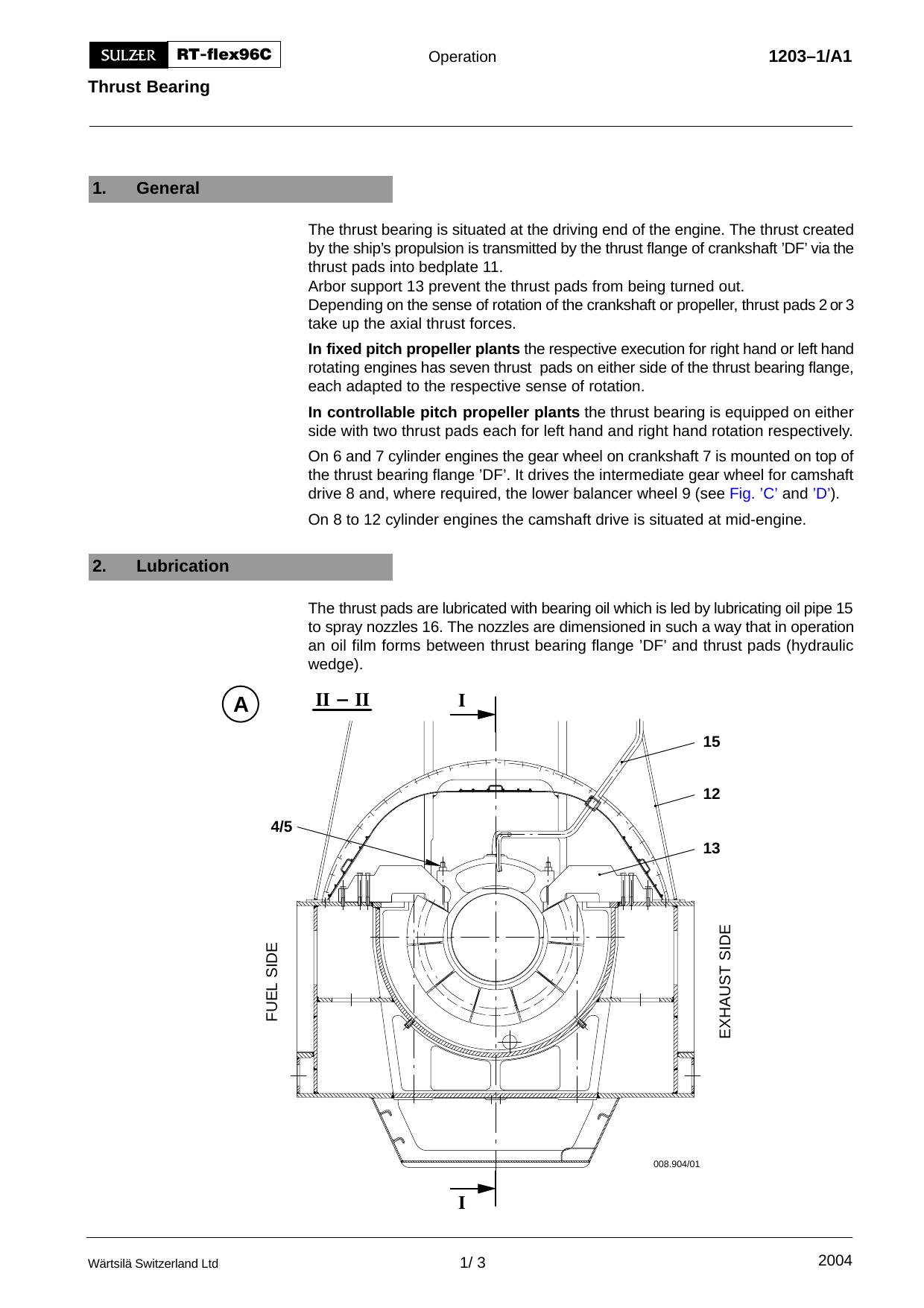 Thrust Bearing by ffo001