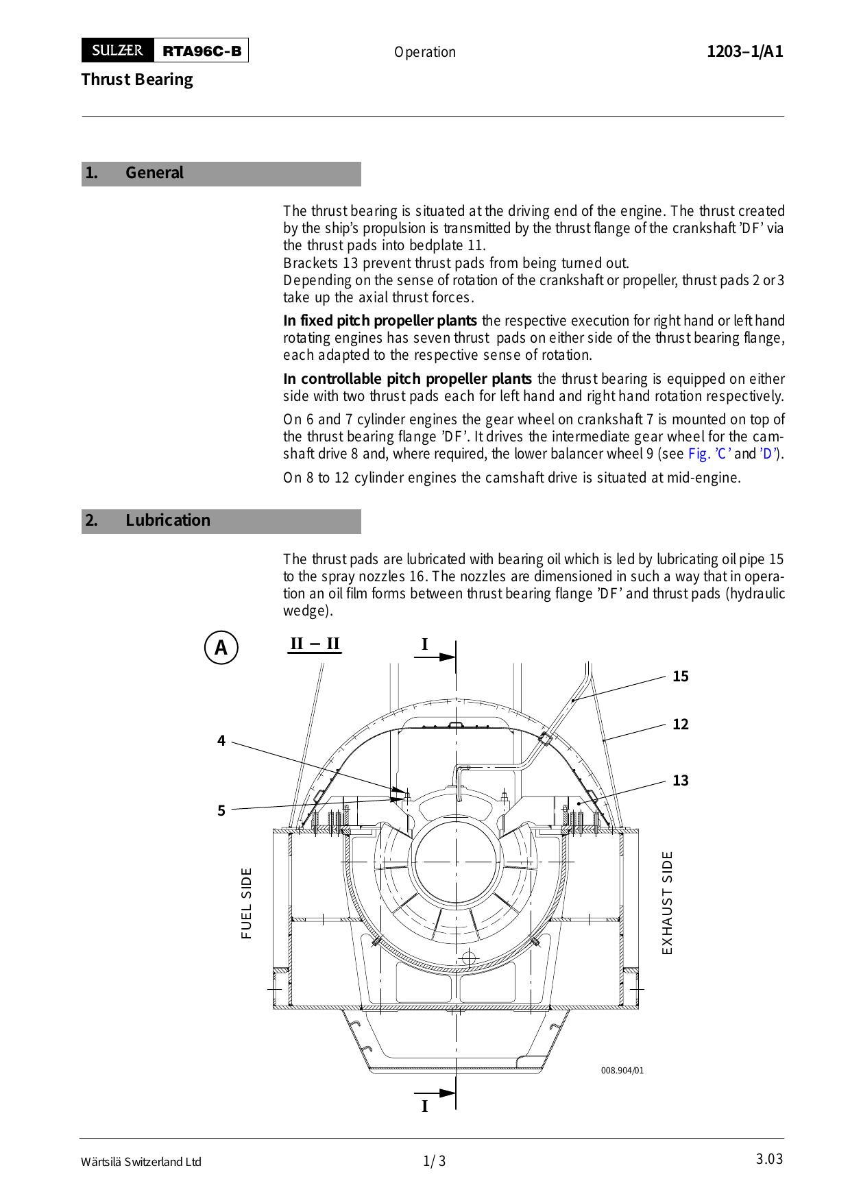 Thrust Bearing by klam