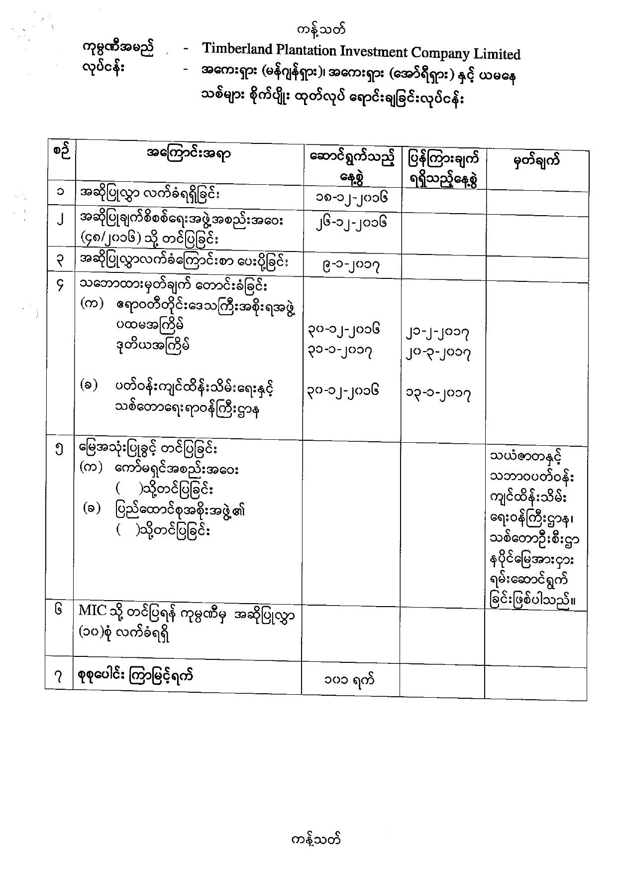 Timberland MIC Memo PDF by Unknown