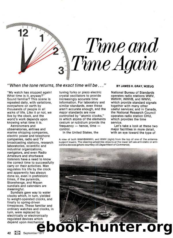 Time And Time Again by Unknown