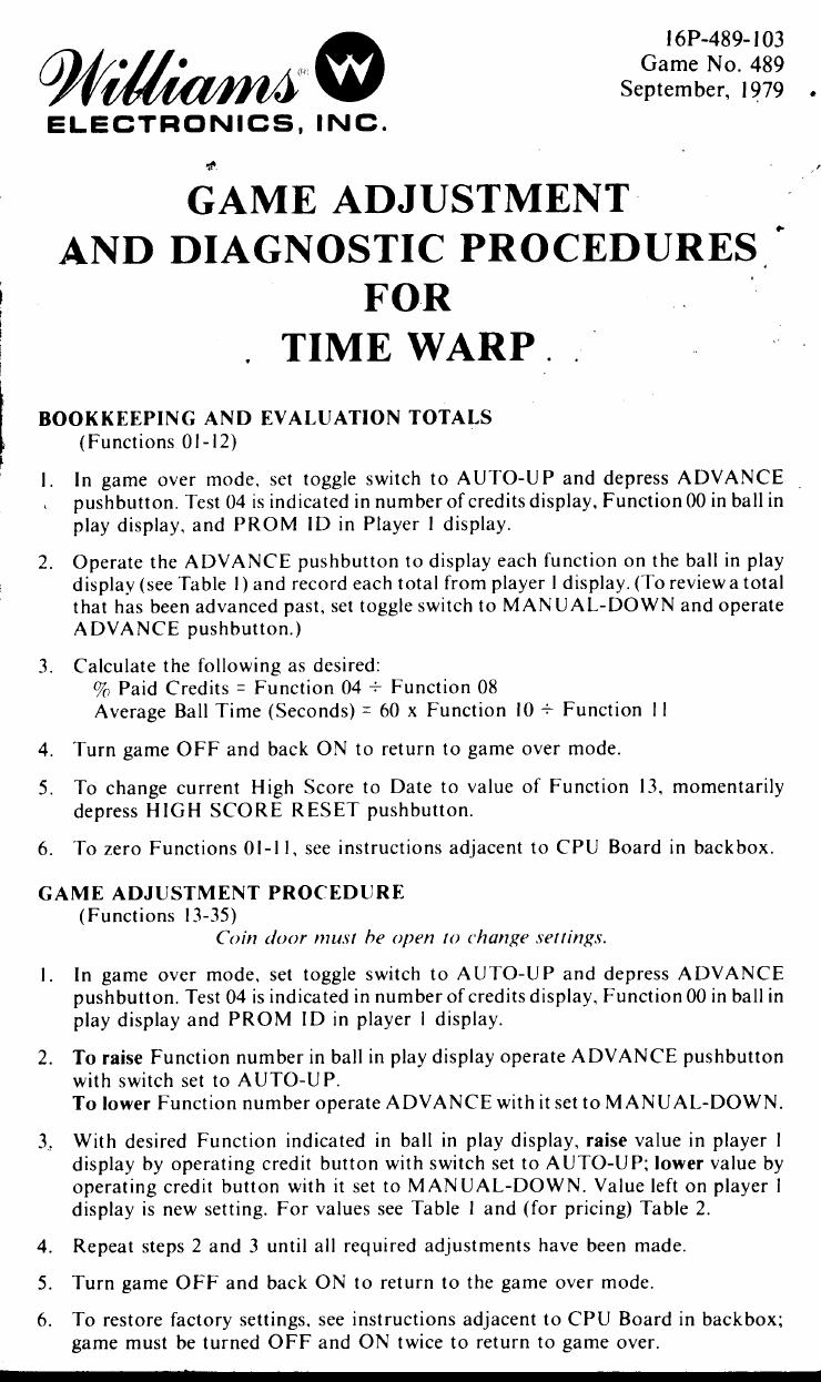 Time Warp Operators Manual by Williams Electronics Inc