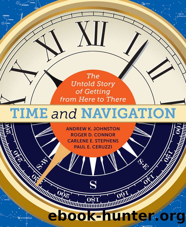 Time and Navigation by unknow