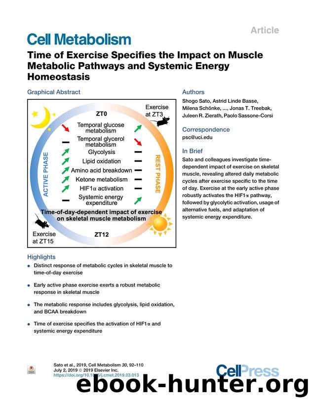 Time of Exercise Specifies the Impact on Muscle Metabolic Pathways and Systemic Energy Homeostasis by unknow