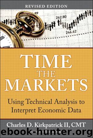 Time the Markets: Using Technical Analysis to Interpret Economic Data, Revised Edition (Gal Zentner's Library) by Charles D. Kirkpatrick