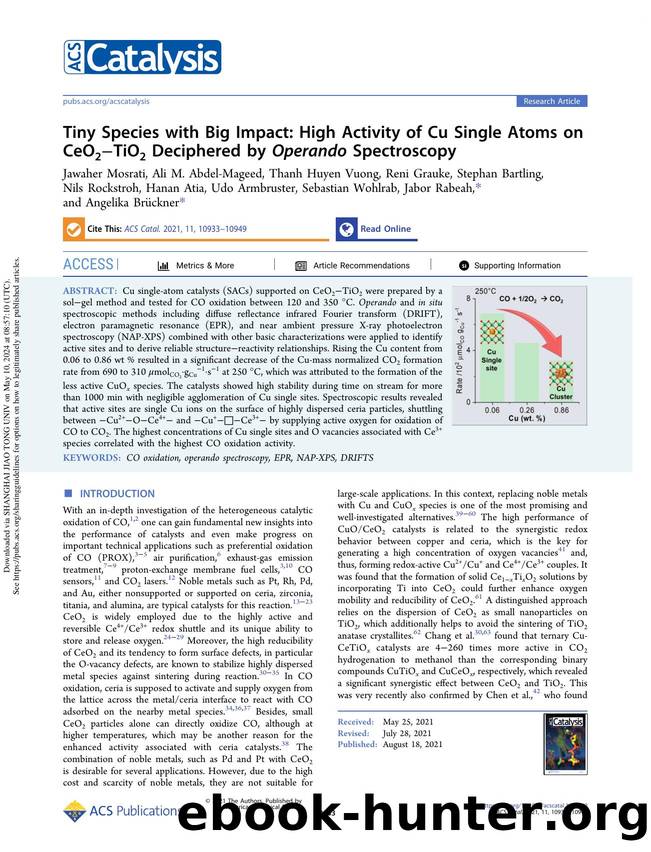 Tiny Species with Big Impact: High Activity of Cu Single Atoms on CeO2âTiO2 Deciphered by Operando Spectroscopy by unknow