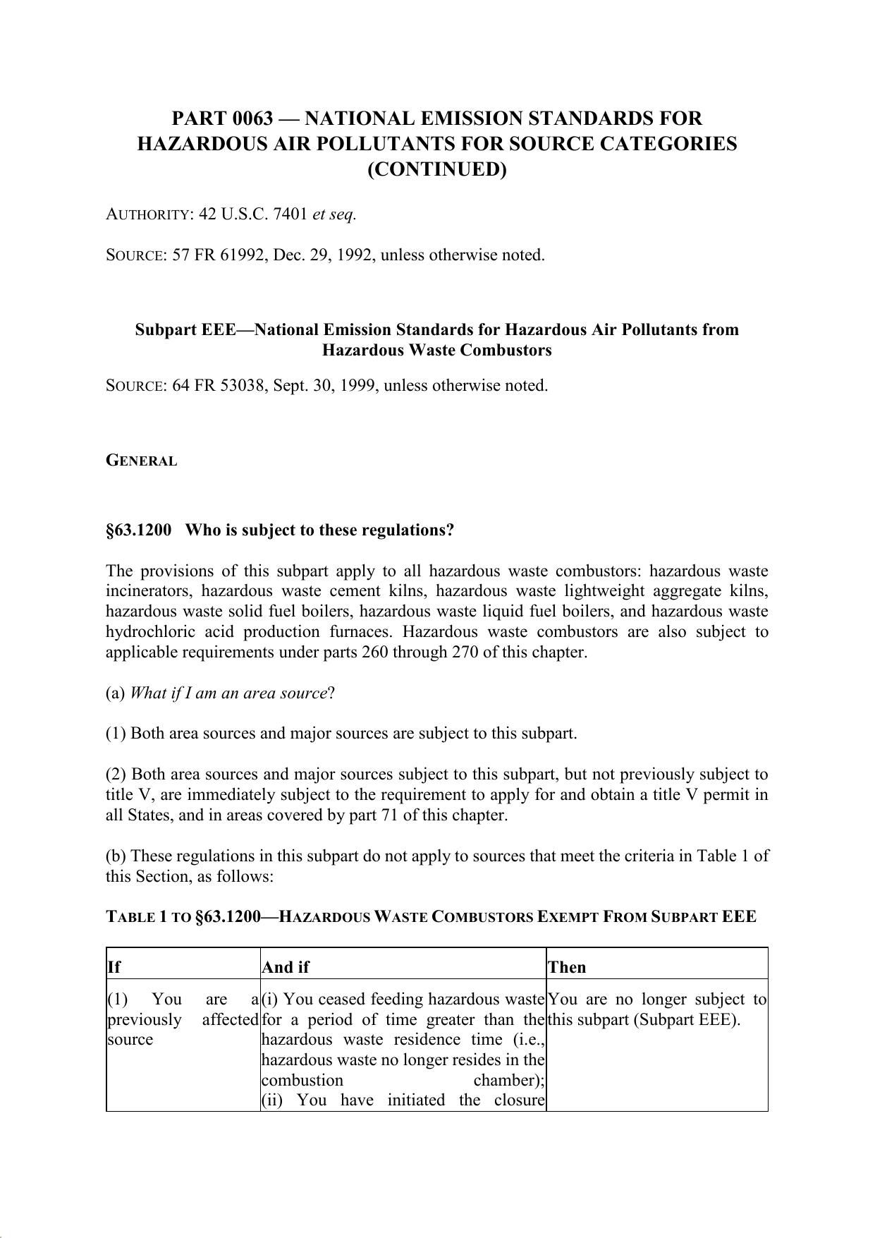 Title 40 - Part 63 - National Emission Standards for Hazardous Air Pollutants for Source Categories (Continued) by Regs4Ships - 24/10/2019