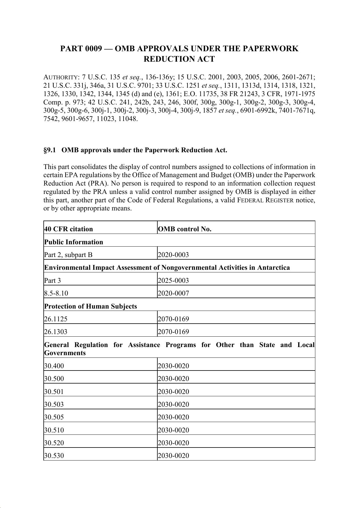 Title 40 - Part 9 - OMD Approvals under the Paperwork Reduction Act by Regs4Ships - 05/11/2019