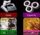 To Group Coupon Or Not: Small Business Guide to Groupon, Google Offers, LivingSocial and Others (To Groupon or not) by Srinivasan Rags