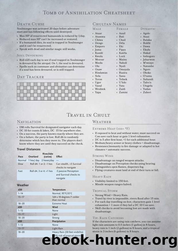 Tomb of Annihilation by Cheatsheet