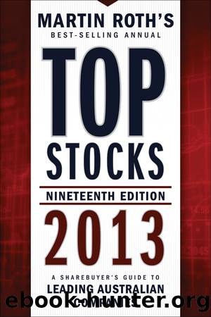 Top Stocks 2013 by Martin Roth
