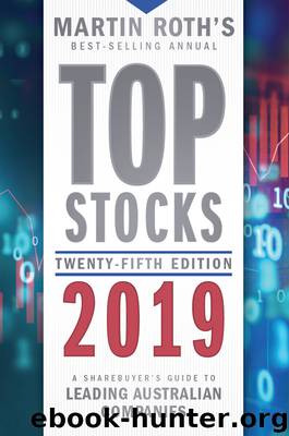 Top Stocks 2019 by Martin Roth