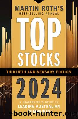Top Stocks 2024 by Martin Roth