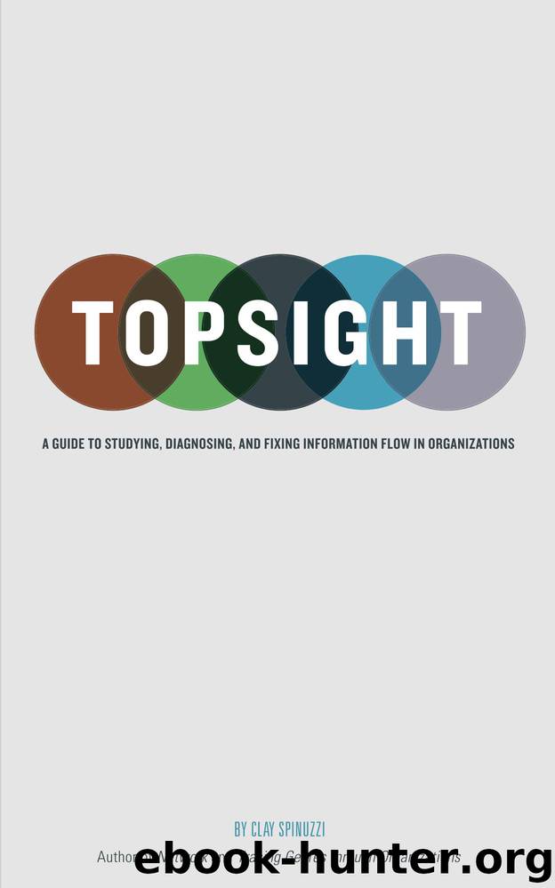 Topsight by Clay Spinuzzi