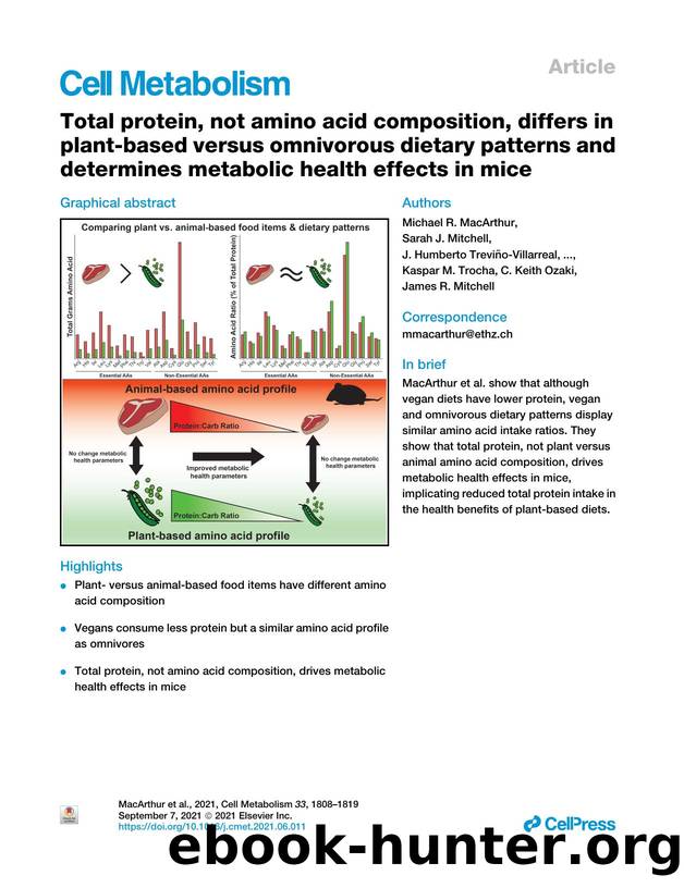 Total protein, not amino acid composition, differs in plant-based versus omnivorous dietary patterns and determines metabolic health effects in mice by unknow
