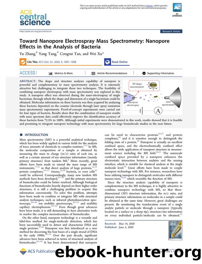 Toward Nanopore Electrospray Mass Spectrometry: Nanopore Effects in the Analysis of Bacteria by Yu Zhang & Yang Tang & Congrui Tan & Wei Xu (ORCID: 0000-0001-5274-1546)