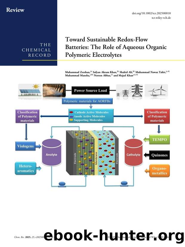 Toward Sustainable RedoxâFlow Batteries: The Role of Aqueous Organic Polymeric Electrolytes by unknow