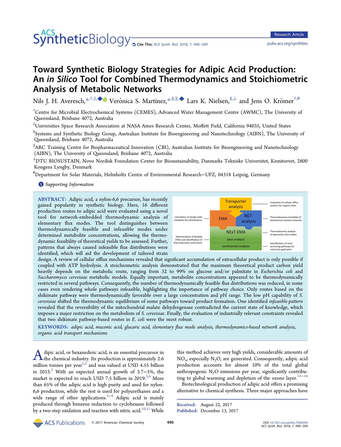 Toward Synthetic Biology Strategies for Adipic Acid Production: AnÂ in Silico Tool for Combined Thermodynamics and Stoichiometric Analysis of Metabolic Networks by Nils J. H. Averesch Verónica S. Martínez Lars K. Nielsen and Jens O. Krömer