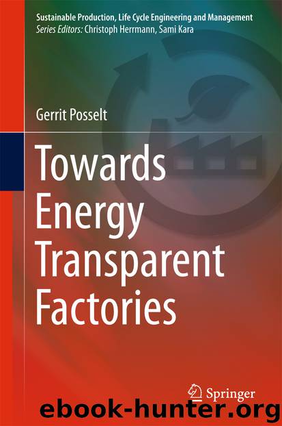 Towards Energy Transparent Factories by Gerrit Posselt