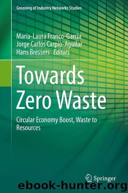 Towards Zero Waste by Unknown