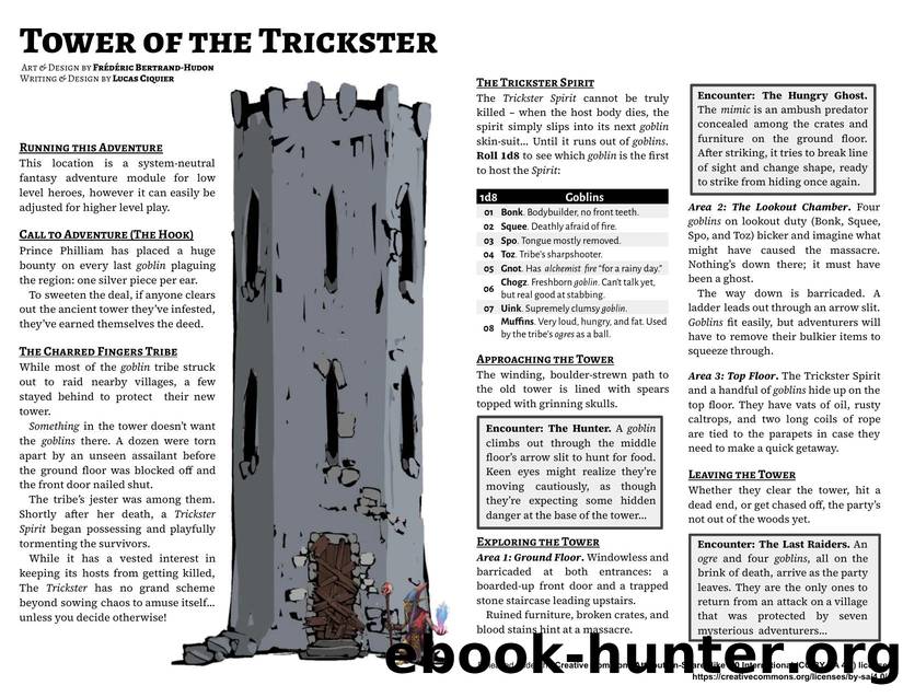 Tower of the Trickster v6.2 (Actual ONE-PAGE DUNGEON EDITION) - Google Docs by Unknown
