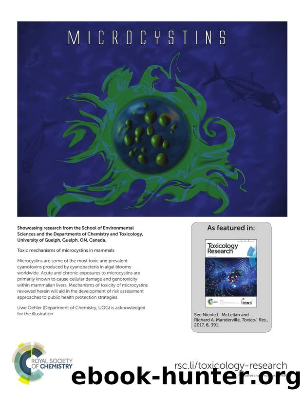 Toxic mechanisms of microcystins in mammals by Nicole L. McLellan Richard A. Manderville
