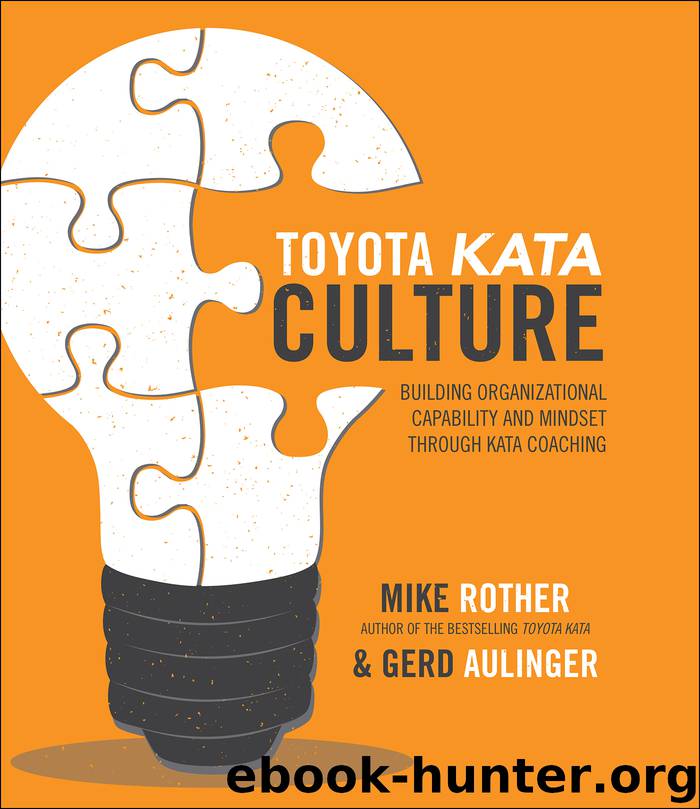 Toyota Kata Culture: Building Organizational Capability and Mindset Through Kata Coaching by Mike Rother & Gerd Aulinger