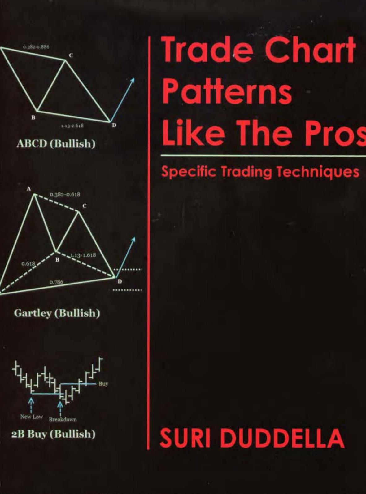 Trade Chart Patterns Like the Pros by Unknown