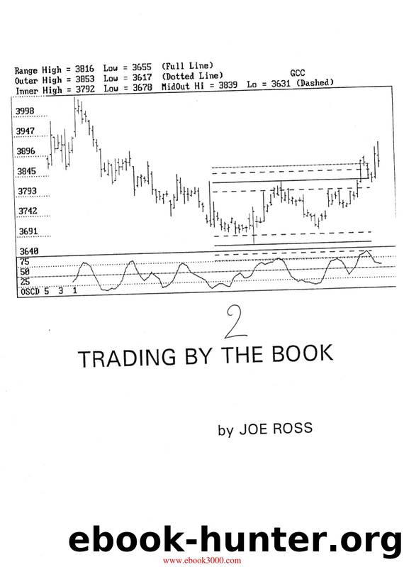 Trading By The Book by Joe Ross
