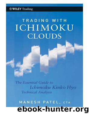 Trading with Ichimoku Clouds by Manesh Patel