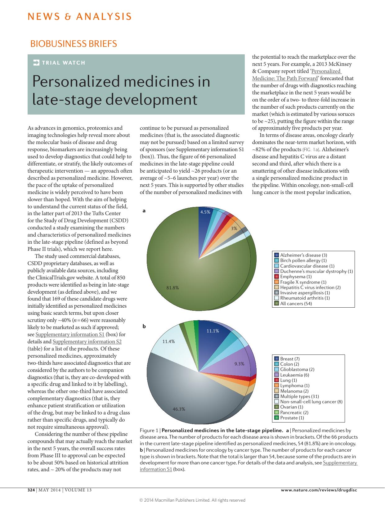 Trail watch: Personalized medicines in late-stage development by Christopher-Paul Milne & Steve Garafalo & Crystal Bryan & Marie McKiernan