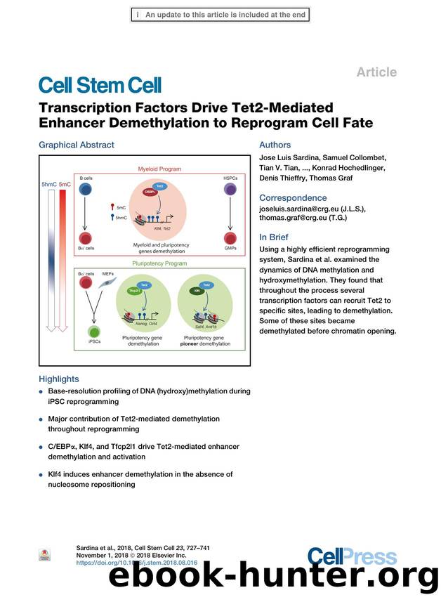Transcription Factors Drive Tet2-Mediated Enhancer Demethylation to Reprogram Cell Fate by unknow