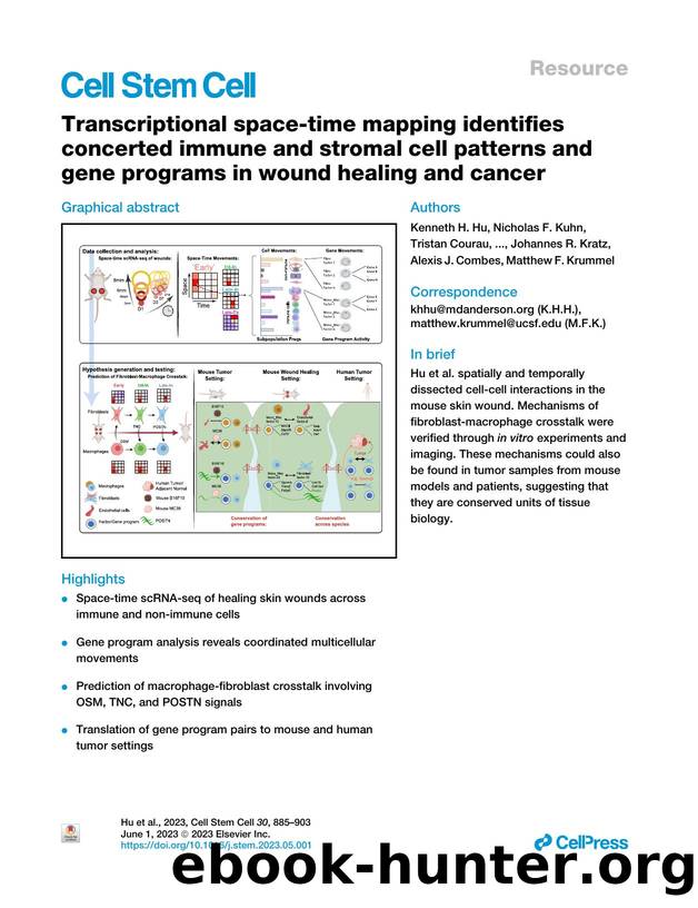 Transcriptional space-time mapping identifies concerted immune and stromal cell patterns and gene programs in wound healing and cancer by unknow