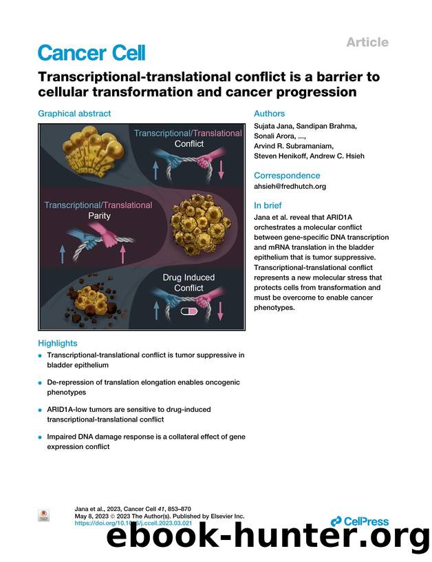 Transcriptional-translational conflict is a barrier to cellular transformation and cancer progression by unknow