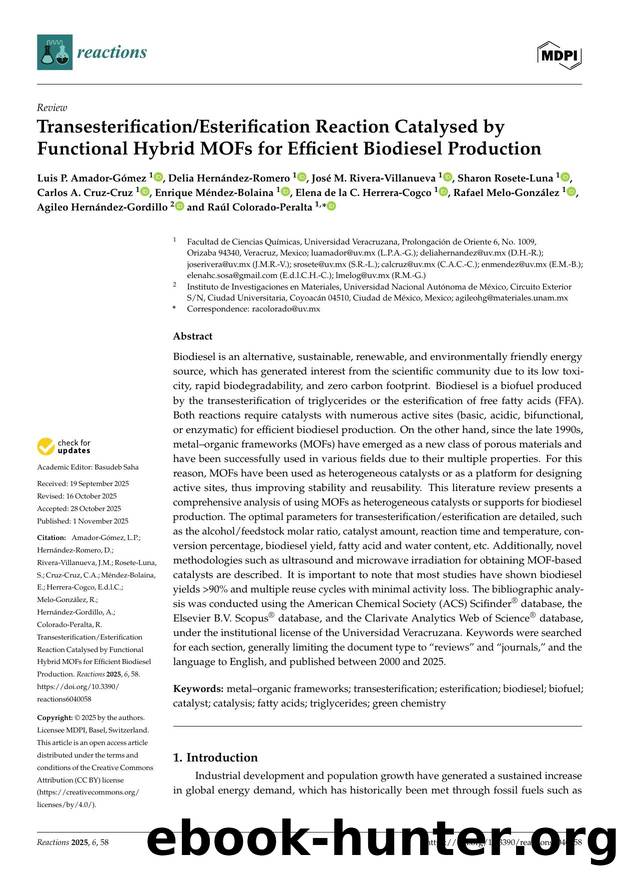 TransesterificationEsterification Reaction Catalysed by Functional Hybrid MOFs for Efficient Biodiesel Production by unknow