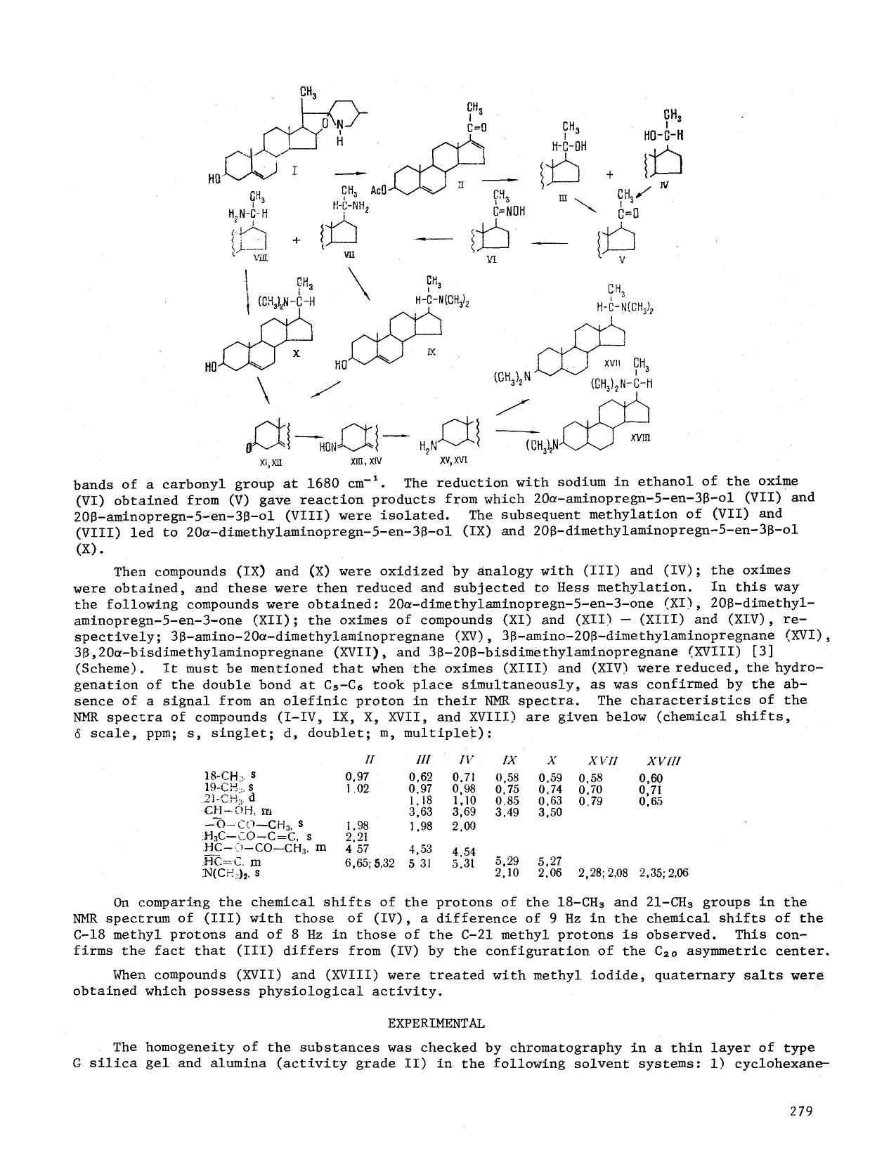 Transformations of solasodine by Unknown
