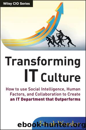 Transforming IT Culture by Frank Wander