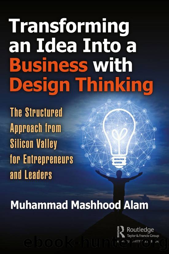 Transforming an Idea Into a Business with Design Thinking by Muhammad Mashhood Alam