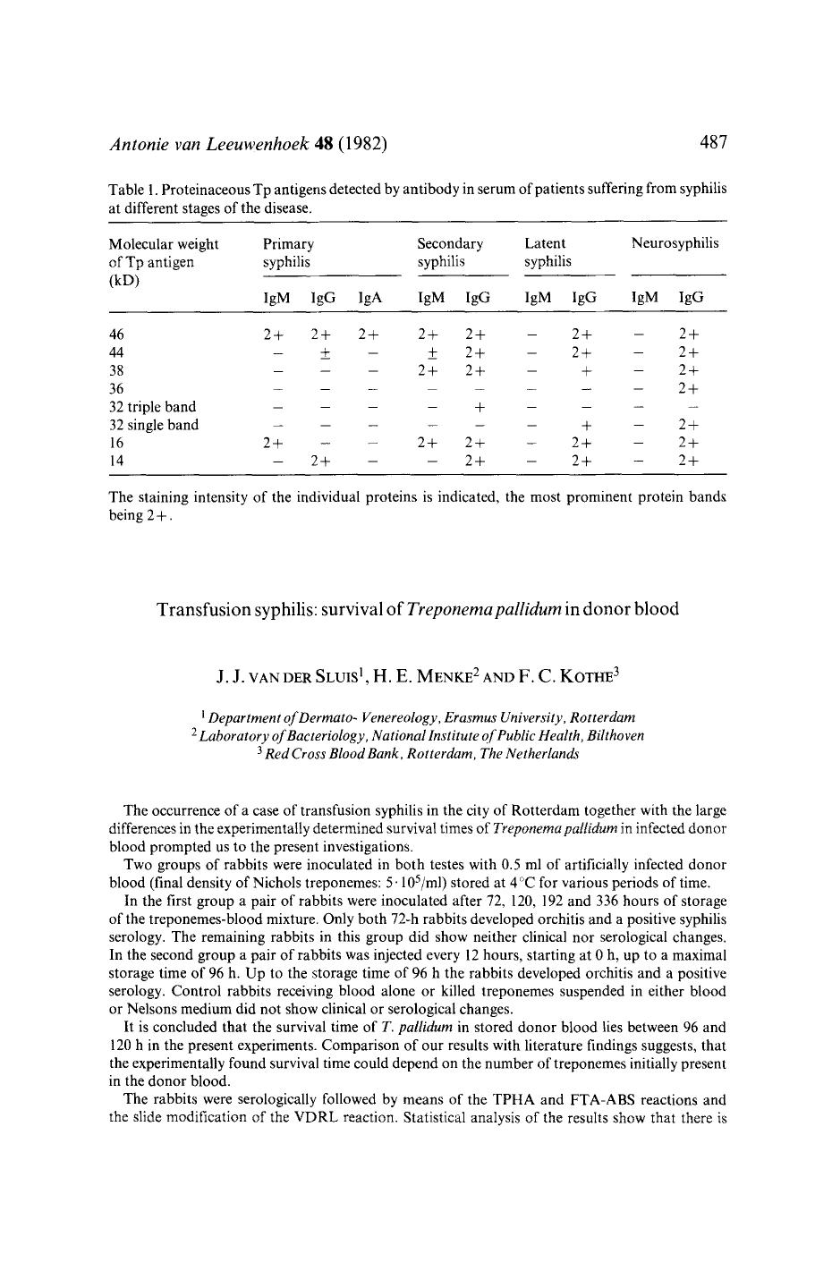 Transfusion syphilis: survival of <Emphasis Type="Italic">Treponema pallidum<Emphasis> in donor blood by Unknown