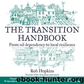 Transition Handbook by Rob Hopkins