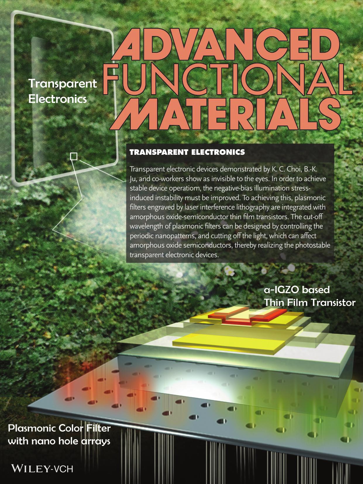 Transparent Electronics: PhotoInsensitive Amorphous Oxide ThinFilm Transistor Integrated with a Plasmonic Filter for Transparent Electronics (Adv. Funct. Mater. 232014) by Unknown