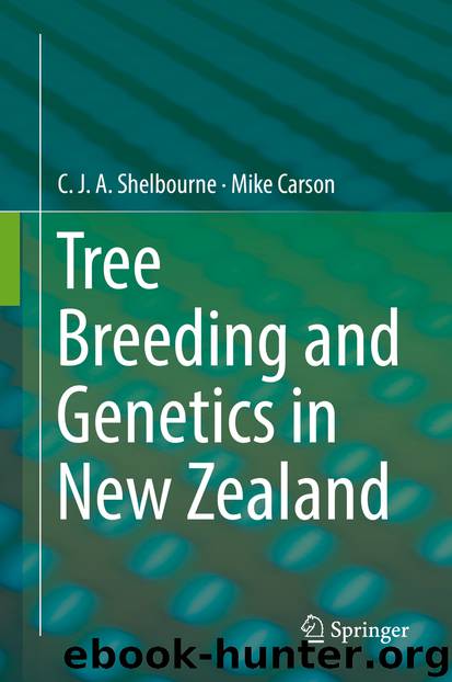 Tree Breeding and Genetics in New Zealand by C. J. A. Shelbourne & Mike Carson
