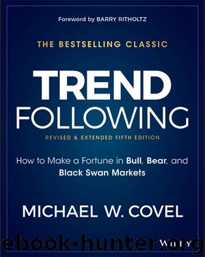 Trend Following by Michael W. Covel