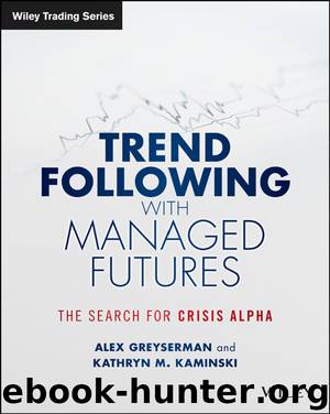 Trend Following with Managed Futures by Alex Greyserman & Kathryn Kaminski