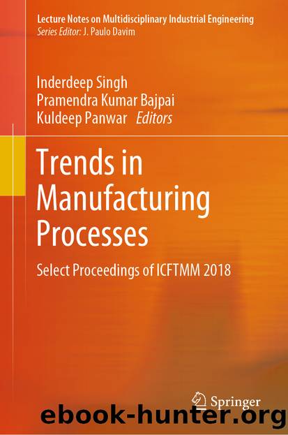 Trends in Manufacturing Processes by Unknown