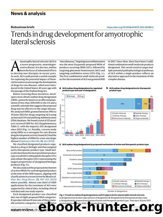 Trends in drug development for amyotrophic lateral sclerosis by Selma Kraft & Catherine Mease & Devanand Jillapalli & Lewis J. Fermaglich & Kathleen L. Miller