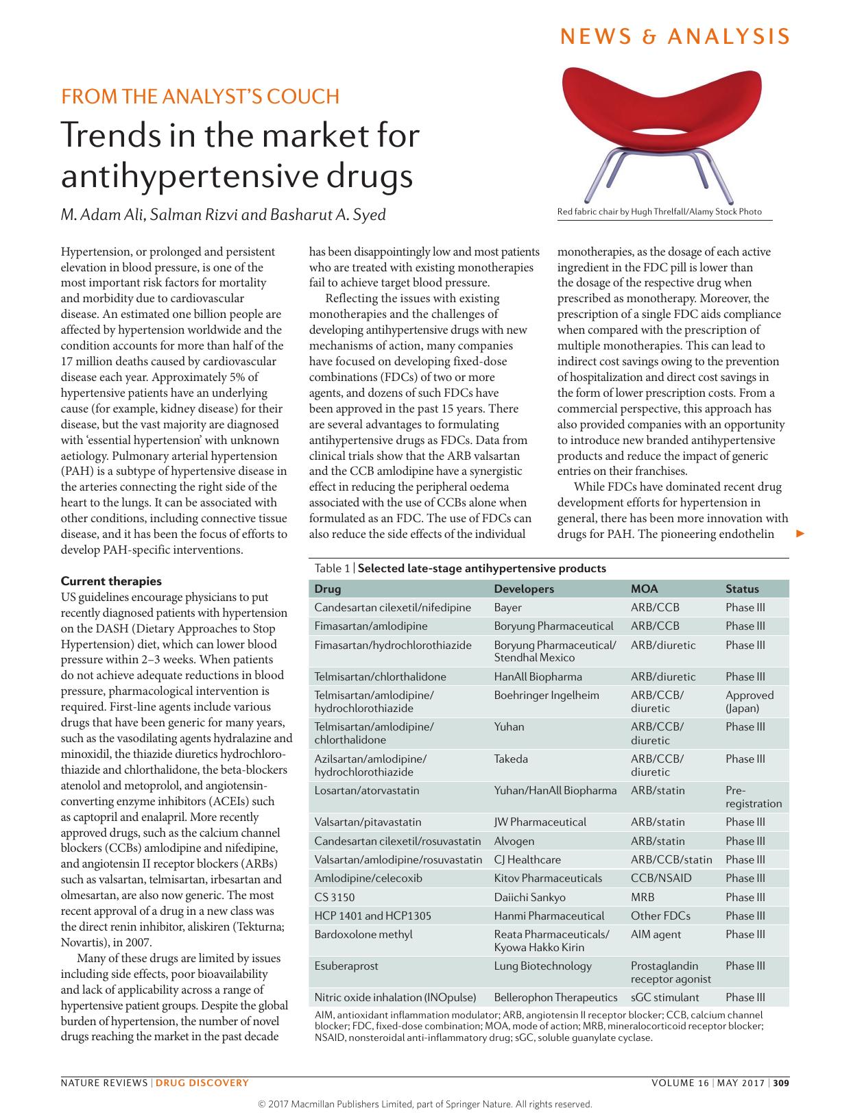 Trends in the market for antihypertensive drugs by M. Adam Ali & Salman Rizvi & Basharut A. Syed