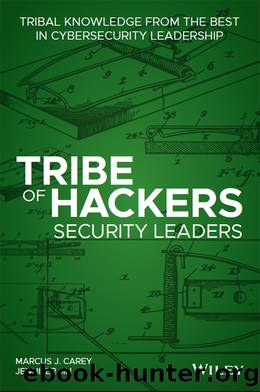 Tribe of Hackers Security Leaders by Marcus J. Carey & Jennifer Jin